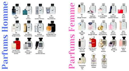 Photo de Divers parfums